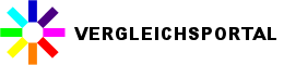 Comparison Portal Netherlands